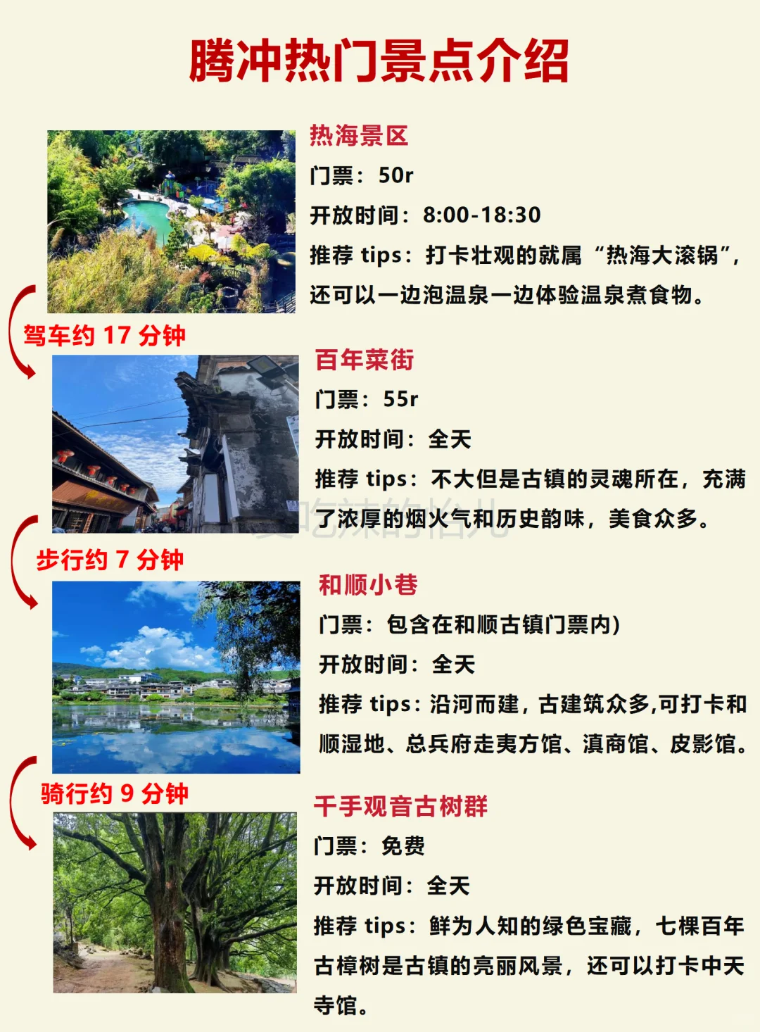 腾冲旅游攻略||不听劝就别去了😭踩坑