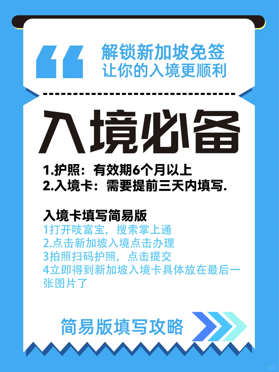 大瀑布根本就不在樟宜机场里面…附详细攻略