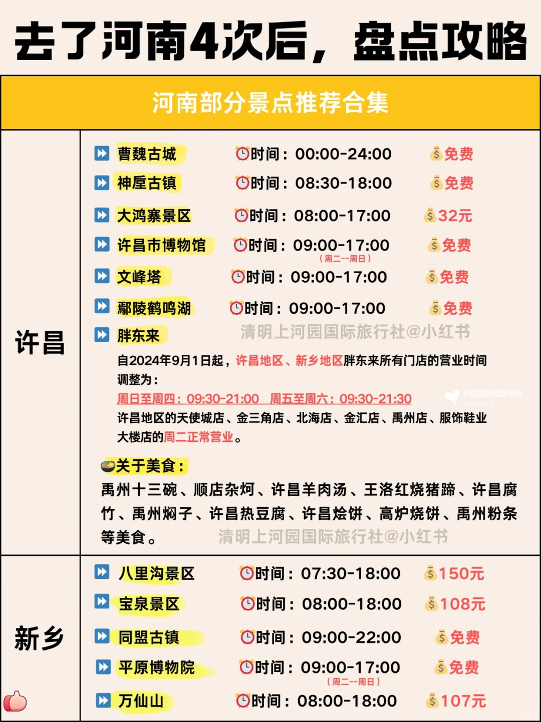 救命啊❗️连夜整理了河南5天4晚高效旅游攻略