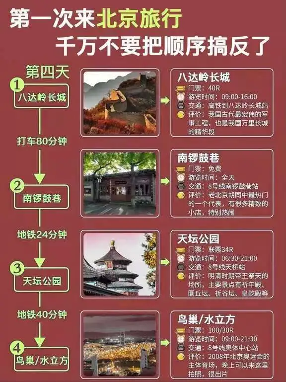 寒假来北京，怎么安排…….