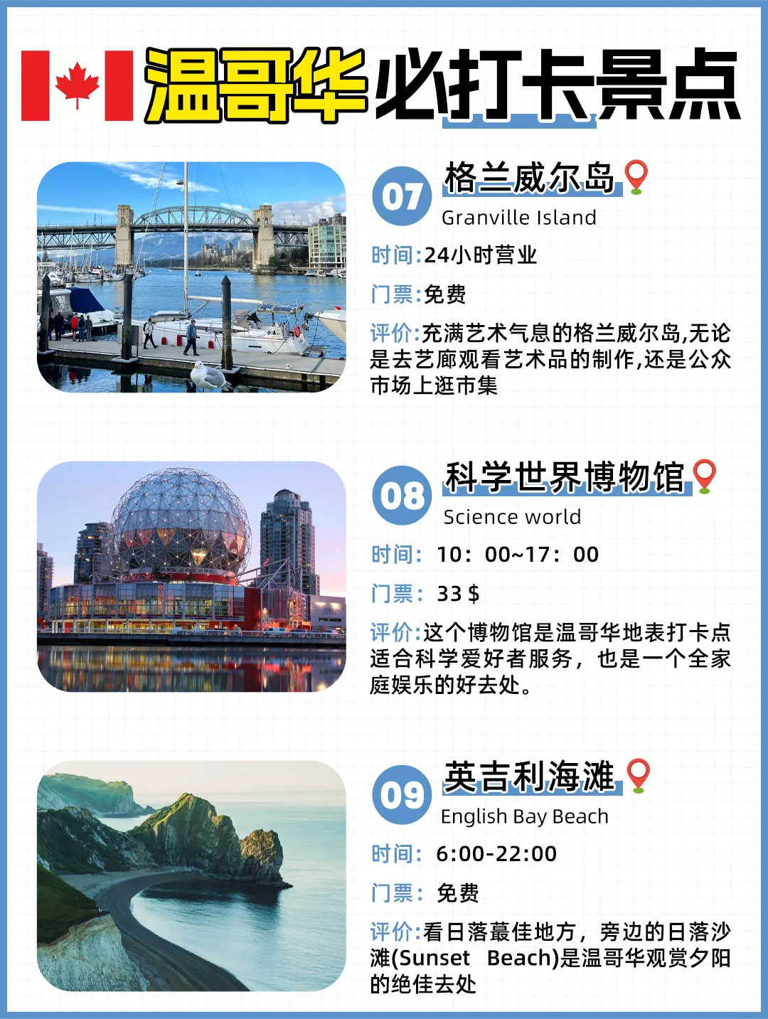 一图秒懂｜温哥华景点地图❗旅行打卡清单🧾