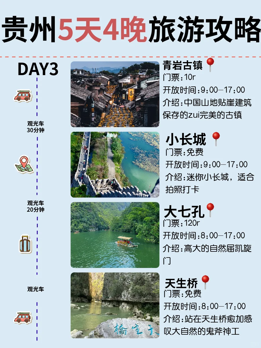 公主们，这篇贵州五天四晚旅游攻略请收下