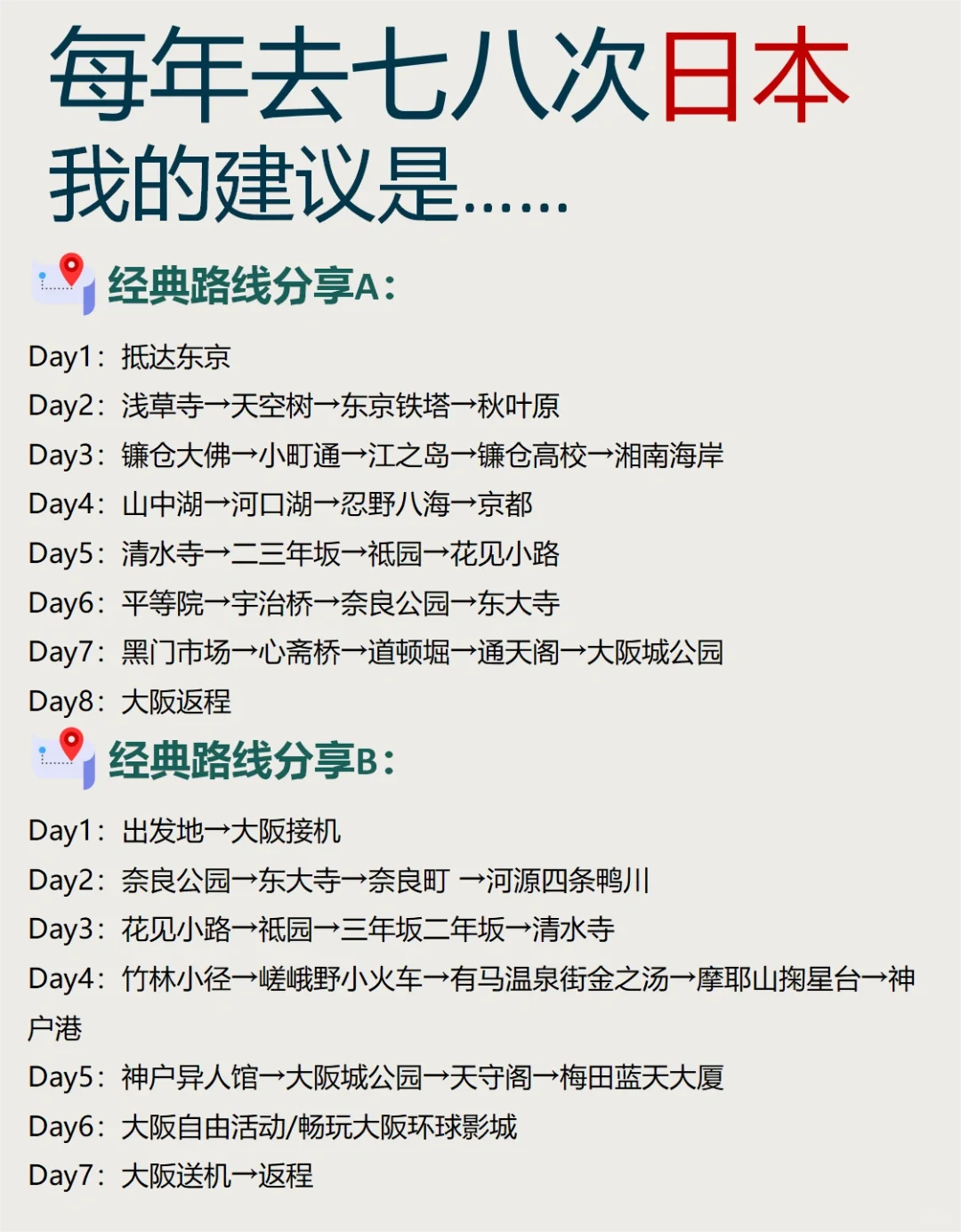 太全了！去了日本七八次，我的建议是……