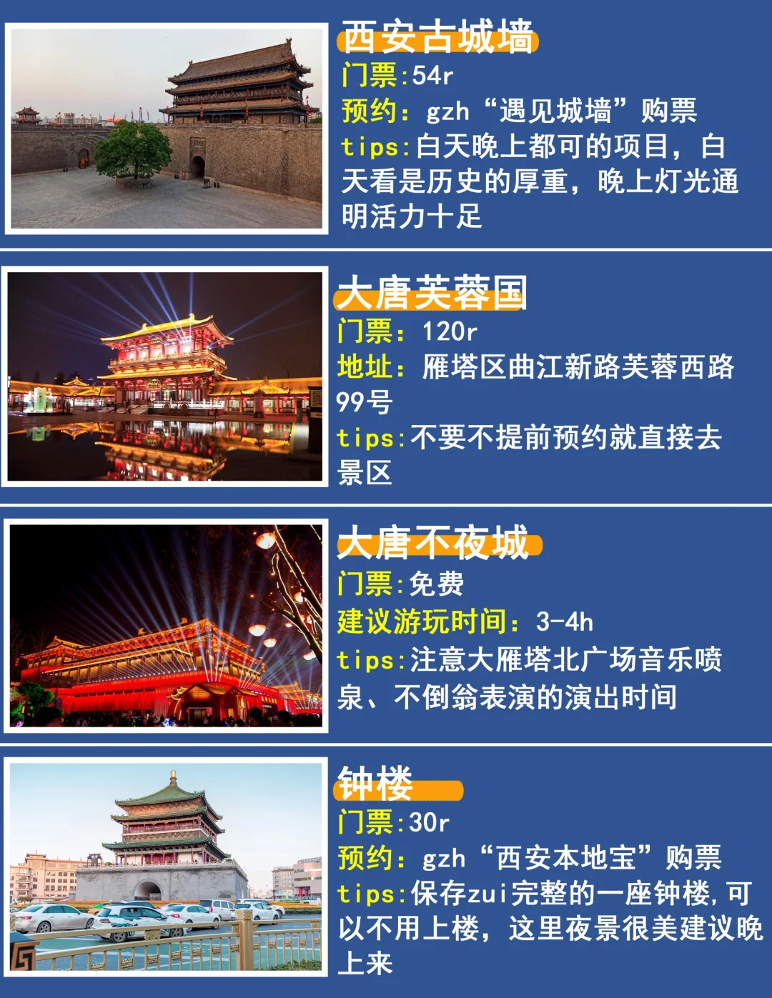 本地人附西安各区域超全💯景点攻略