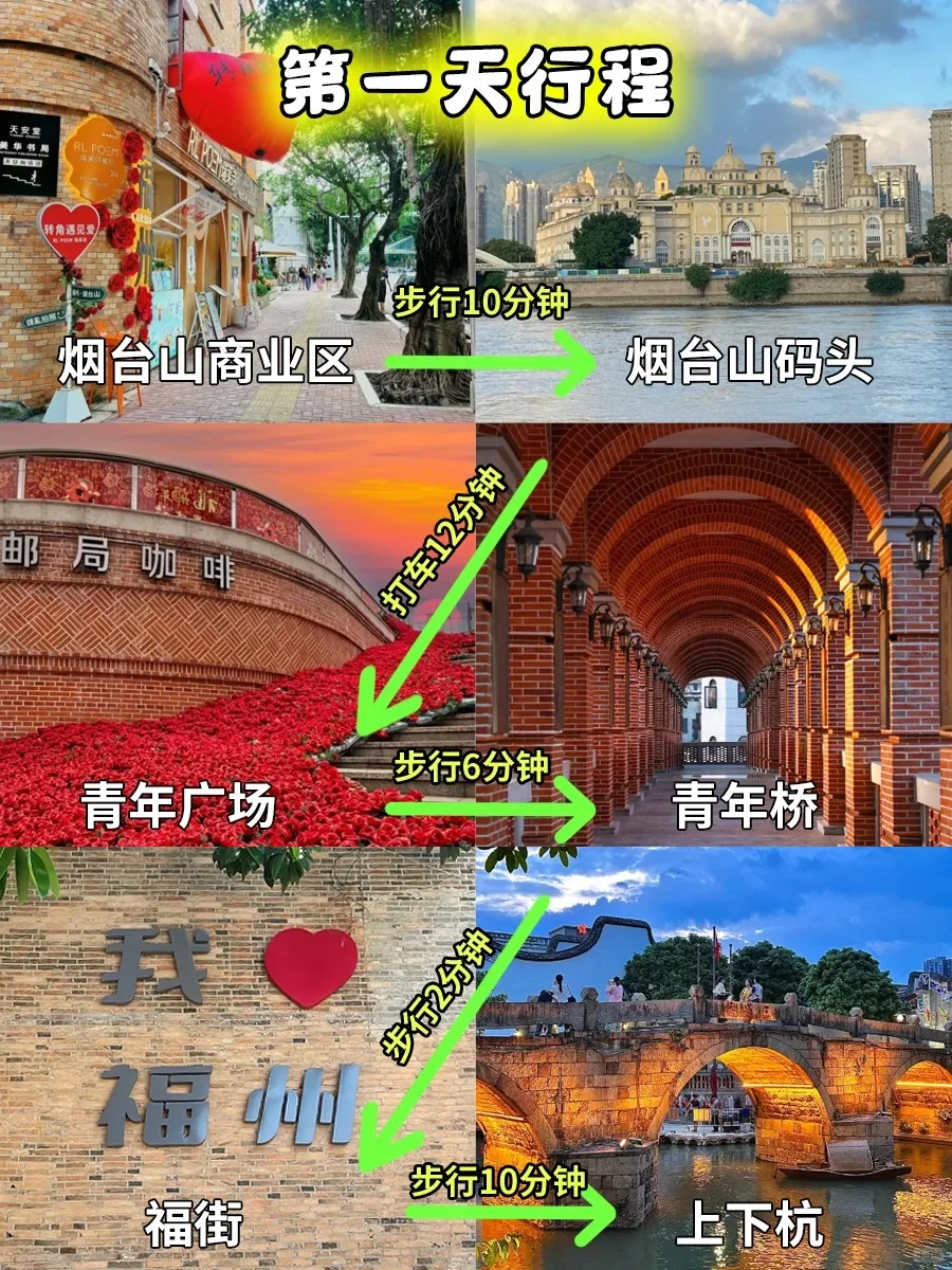 去了福州三天，有些话不得不说…