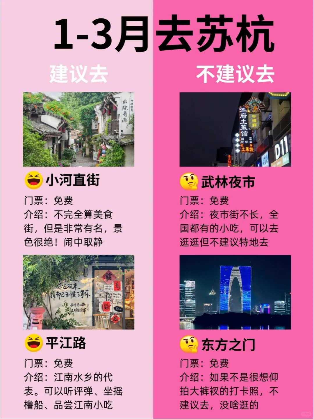 苏杭景点红黑榜📍建议去🆚不建议去