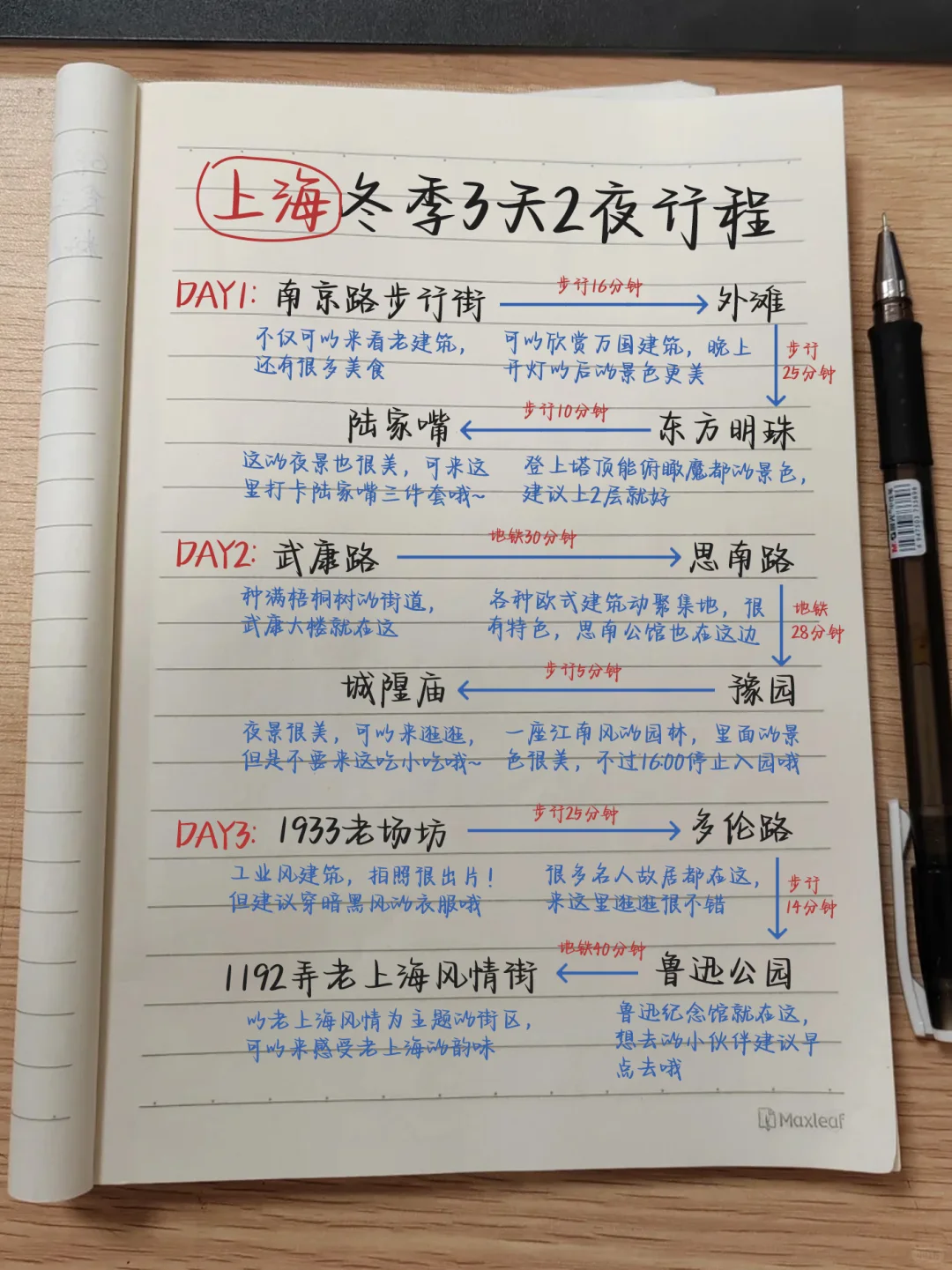 被闺蜜做的上海冬季旅游攻略满意哭了😭