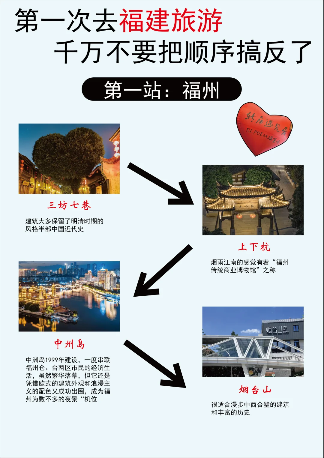 这才是福建旅游的正确方式😭别玩错了