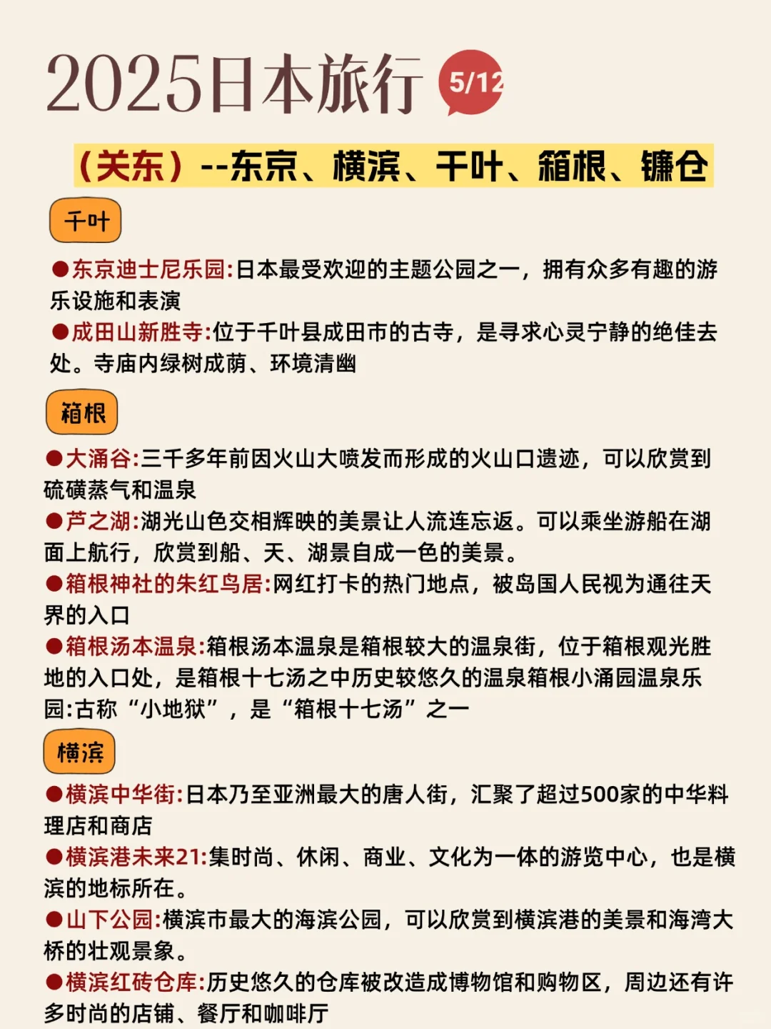 愿1-3🈷️去日本旅游的姐妹都能刷到这篇