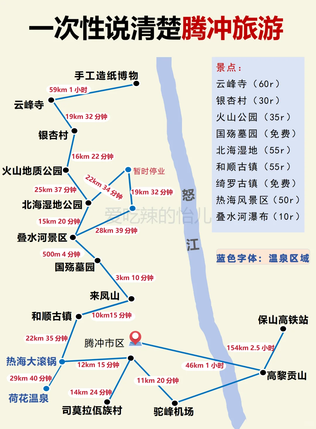 腾冲旅游攻略||不听劝就别去了😭踩坑