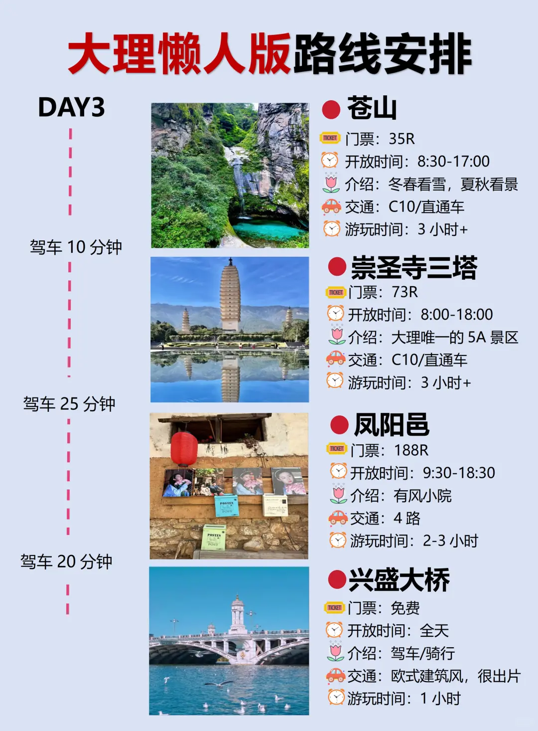 📍大理保姆级攻略路线 | 超详细攻略