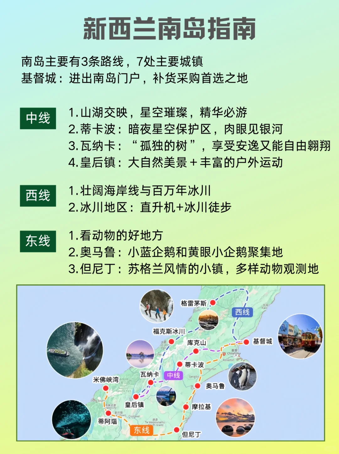 新西兰皇后镇｜景点预约大全✅建议收藏备用🔥
