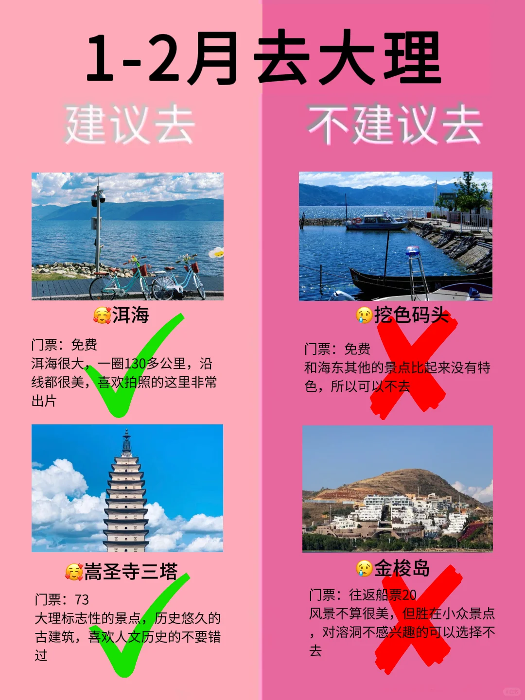 1-2月大理最新攻略，建议去🆚不建议去