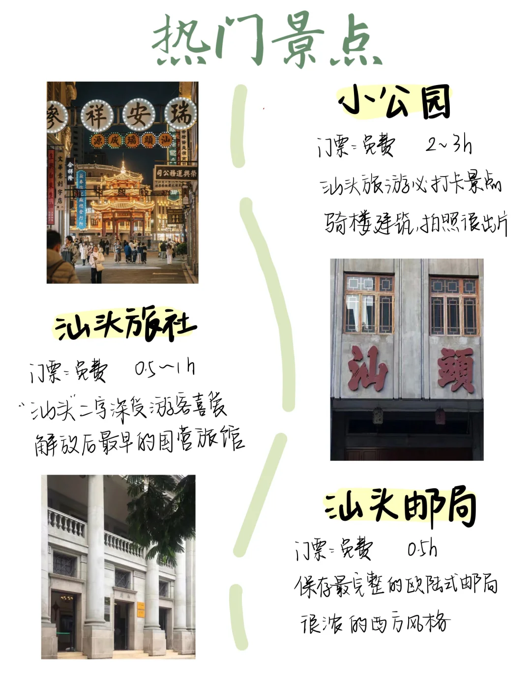 暑假第一站：汕头站！！！（人均300逛吃攻略！