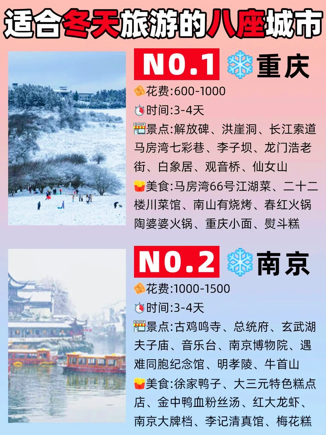 适合冬天去旅游的城市🏙