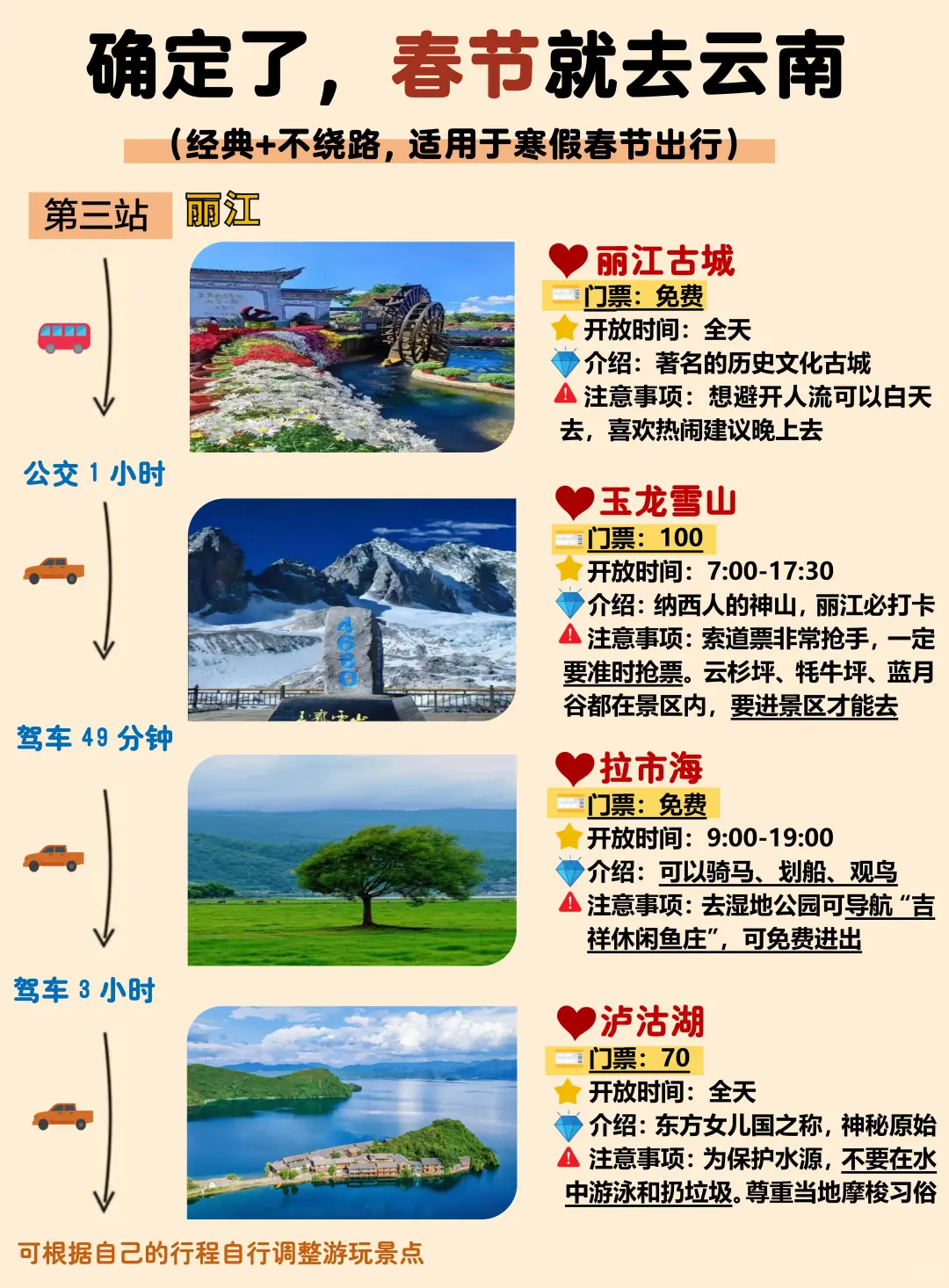 终于有人把1~2月云南旅游攻略讲清楚😭