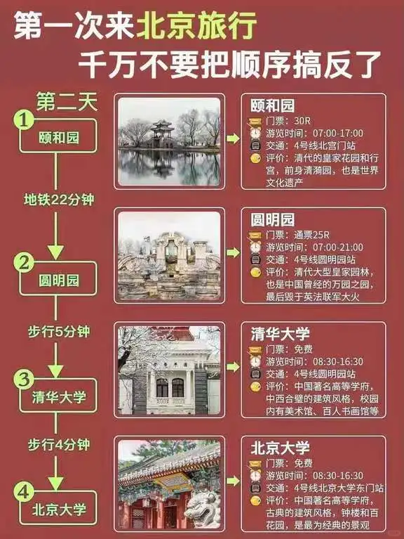 寒假来北京，怎么安排…….