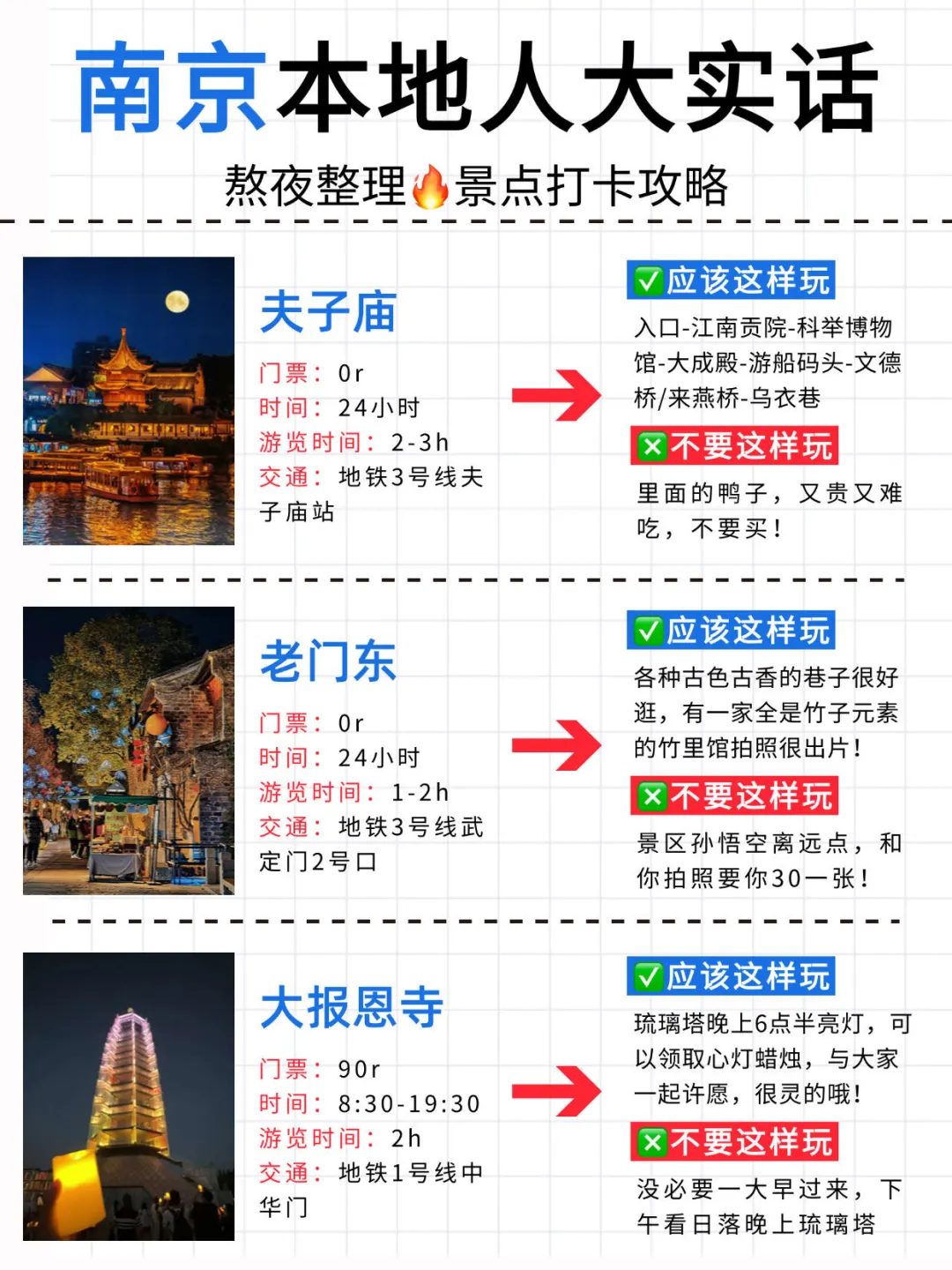南京旅游✅本地人大实话，这么玩包不踩坑