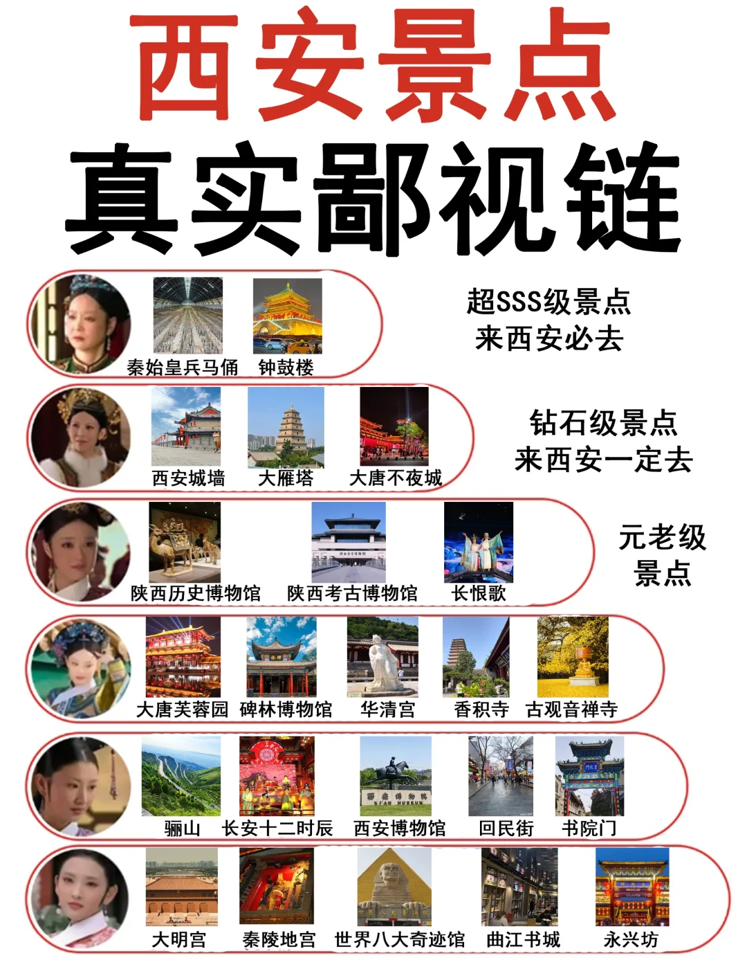 本地人附西安各区域超全💯景点攻略