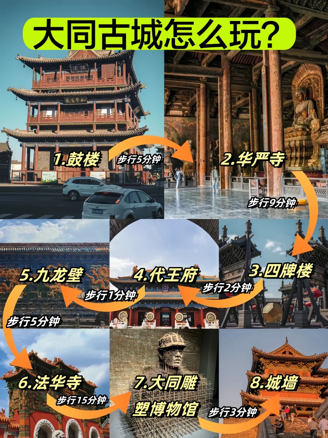 03女大📍大同/三天二夜精华版旅游攻略❗️