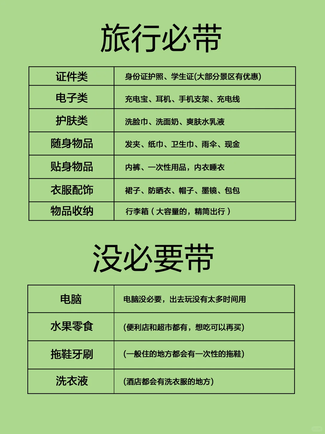 冬季适合穷游的12个城市！后悔就晚了