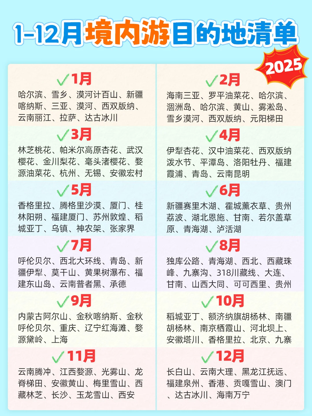太全啦!国内/外-每月适合去旅行目的地清单