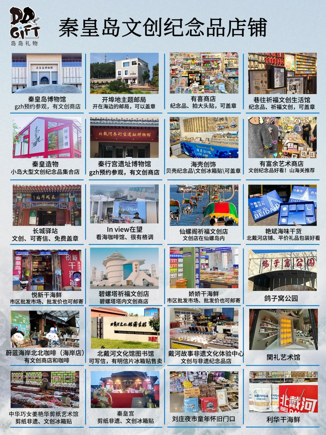 小红书跟风最正确的一次！总结秦皇岛攻略！