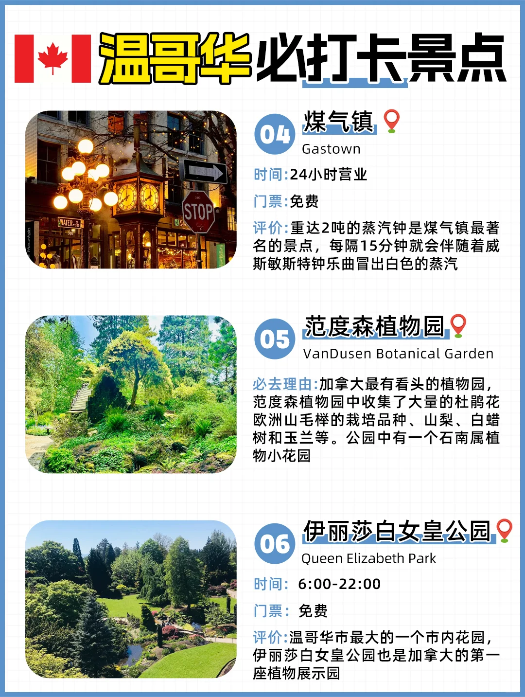 一图秒懂｜温哥华景点地图❗旅行打卡清单🧾