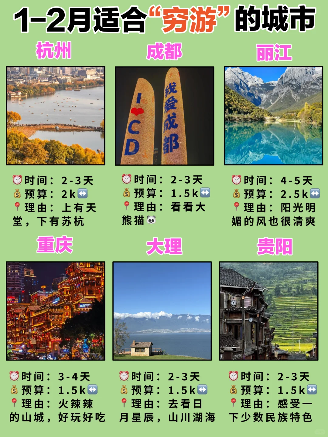 冬季适合穷游的12个城市！后悔就晚了