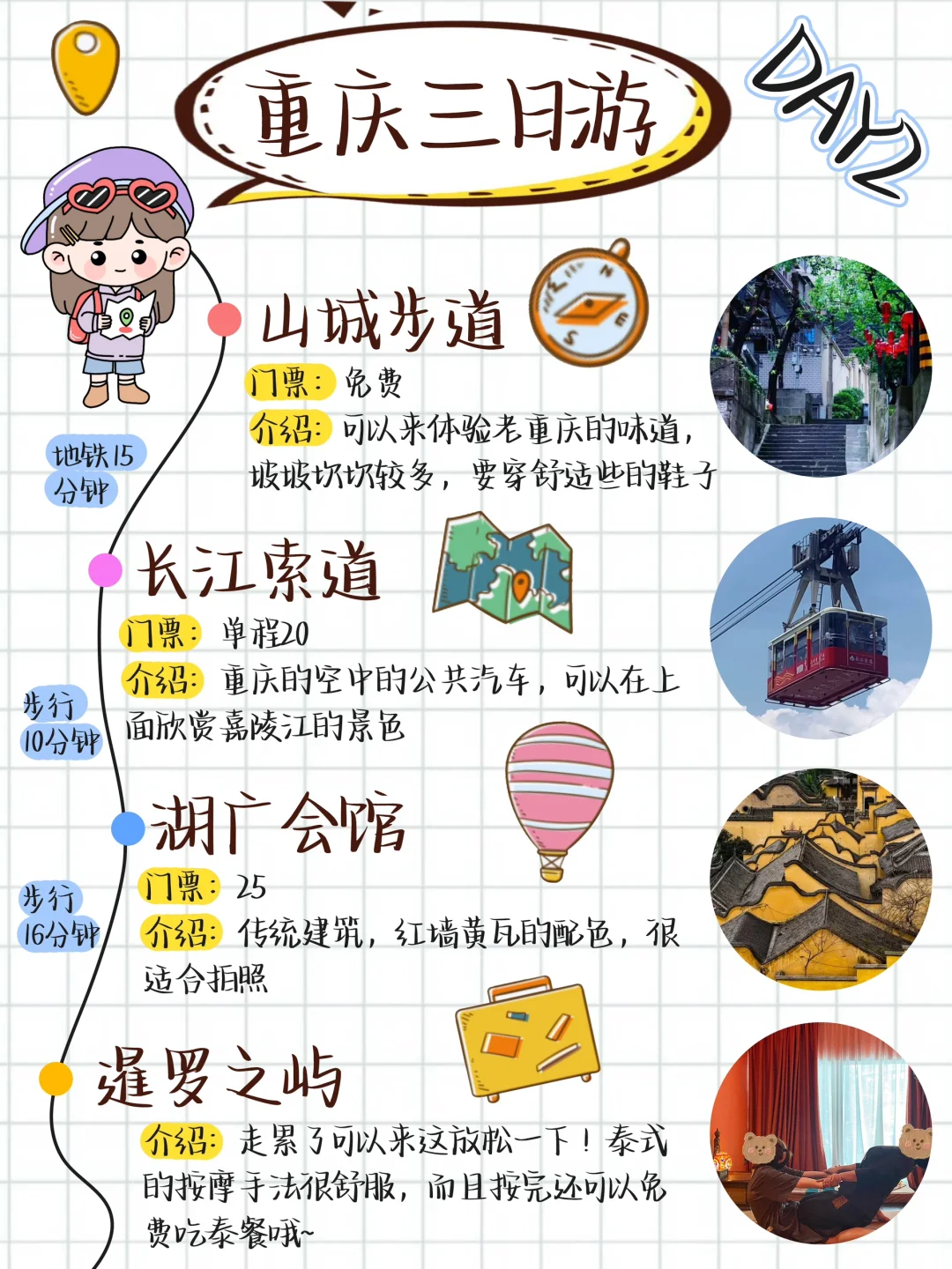 重庆旅游攻略手帐版📝好玩而且不绕路✅