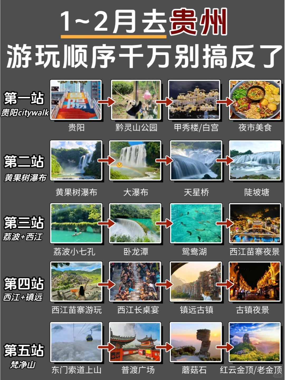 1-2月春节去贵州游玩顺序千万不要搞反啦❗