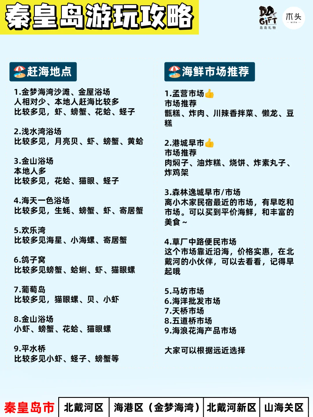 小红书跟风最正确的一次！总结秦皇岛攻略！