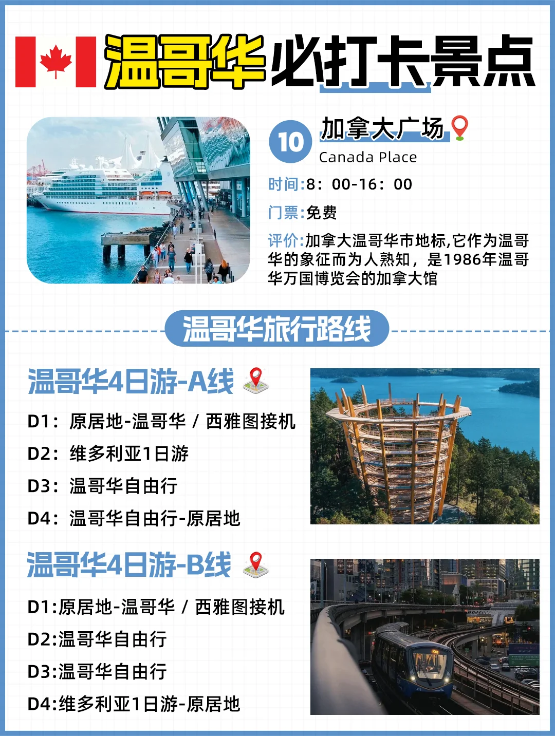 一图秒懂｜温哥华景点地图❗旅行打卡清单🧾