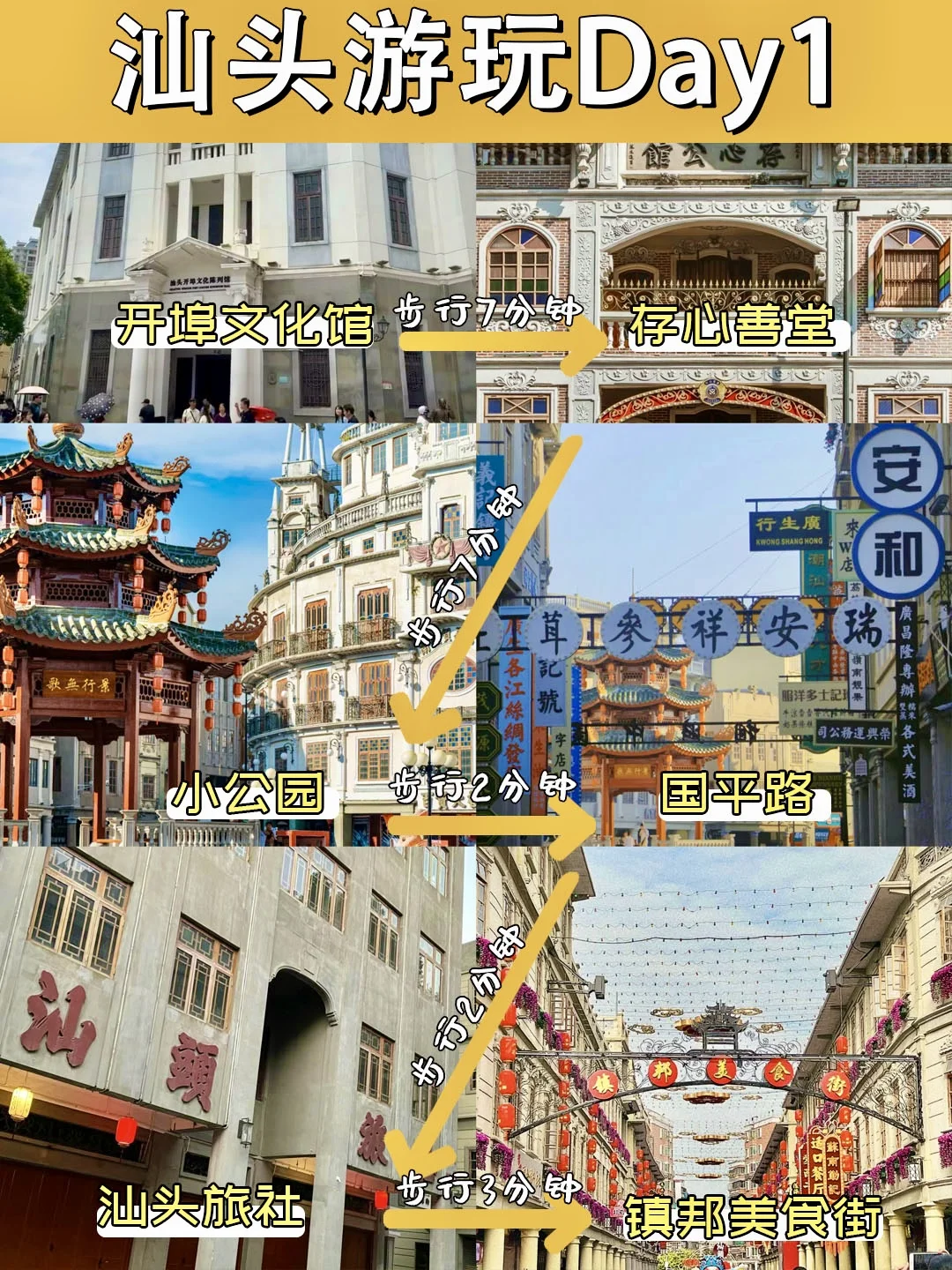 熬了两夜😳汕头旅游攻略给姐妹们备好啦✅