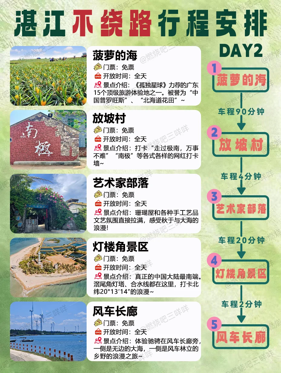 湛江！三天两夜不绕路旅游攻略已完善！干货！