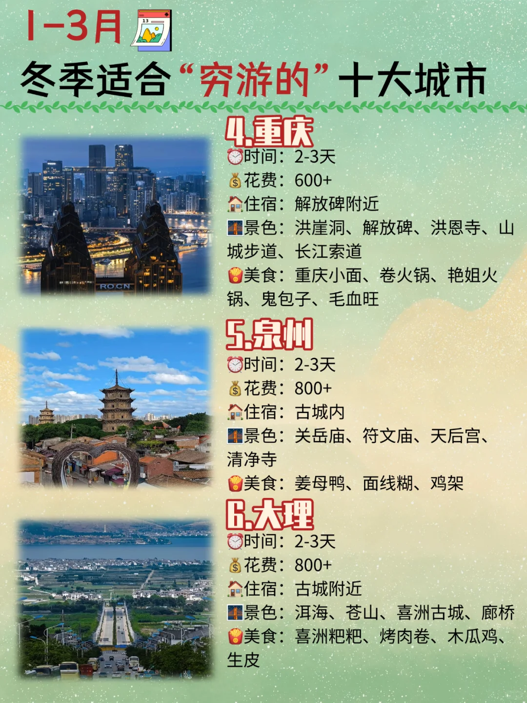 1-3月穷游去哪玩儿❓我整理了1️⃣0️⃣个城市