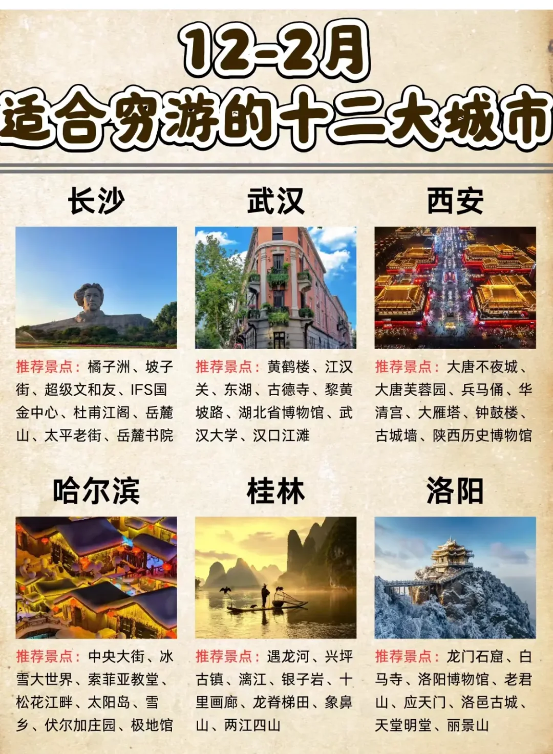 适合12月份到2月份穷游的城市旅游攻略来啦