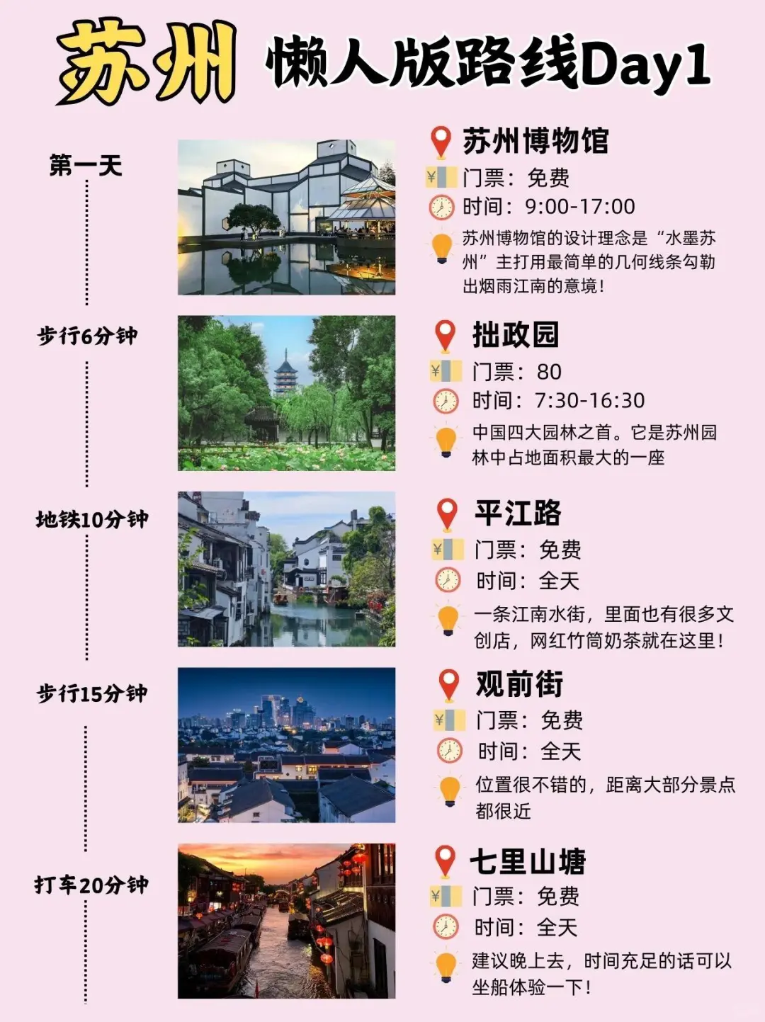 想去苏州不知道去哪玩才好，看这篇就够了