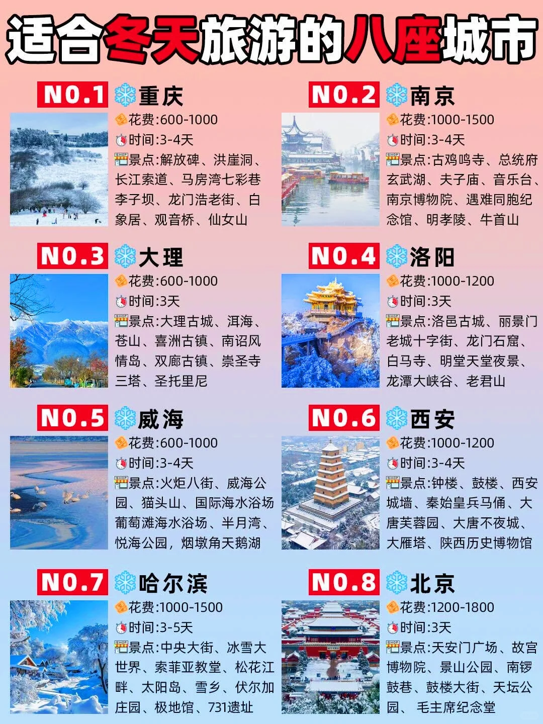 适合冬天去旅游的城市🏙