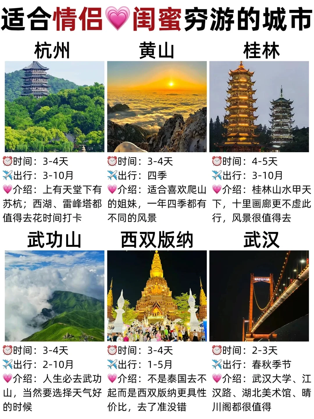 适合情侣💗闺蜜穷游的18大城市🔥