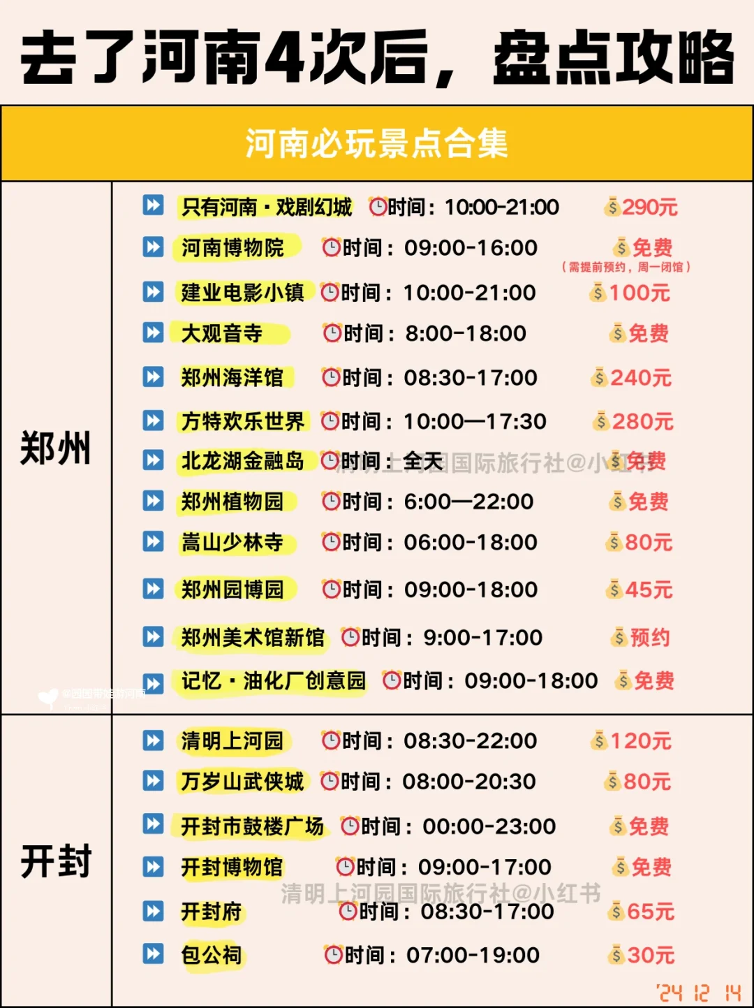 救命啊❗️连夜整理了河南5天4晚高效旅游攻略