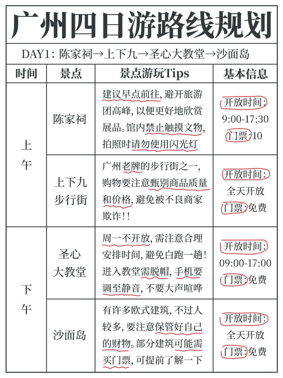 广州的4日游攻略，今年冬季要去广州啦