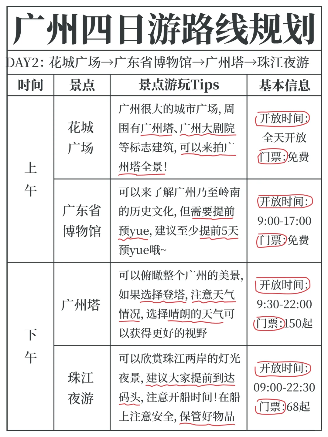 广州的4日游攻略，今年冬季要去广州啦