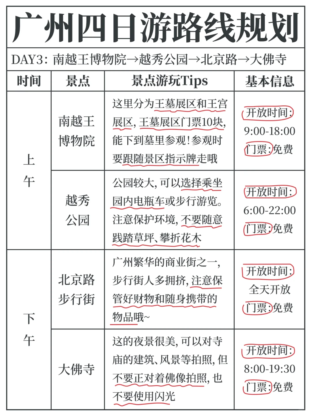 广州的4日游攻略，今年冬季要去广州啦