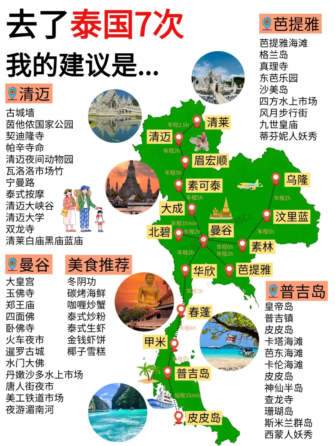 去了泰国7次整理的攻略！一定要看~