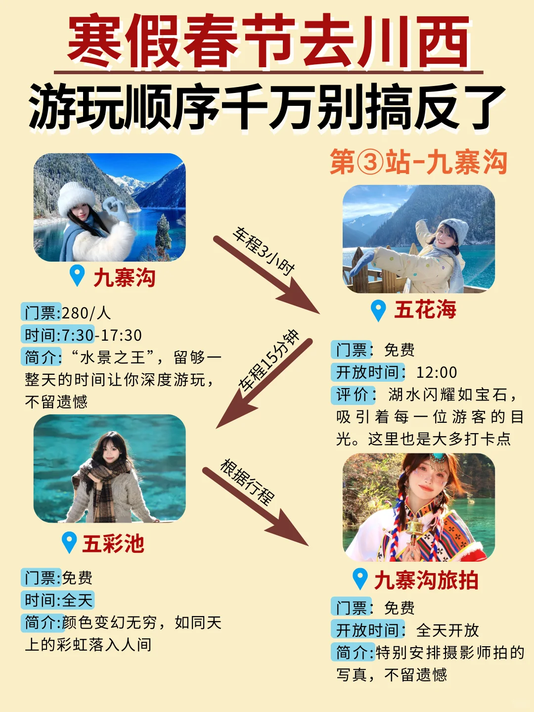 寒假春节来川西旅游的姐妹👭提前参考！！