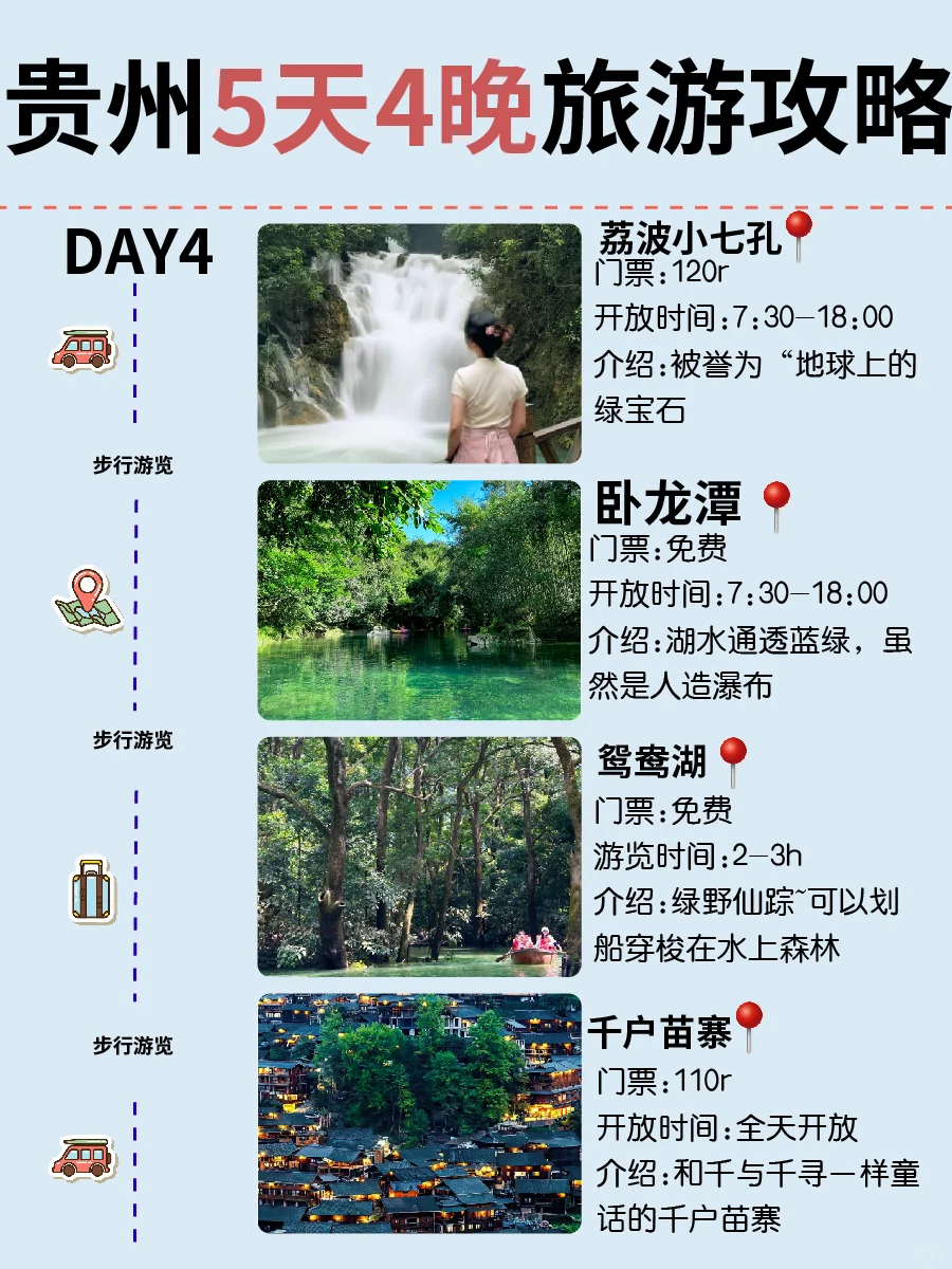 公主们，这篇贵州五天四晚旅游攻略请收下