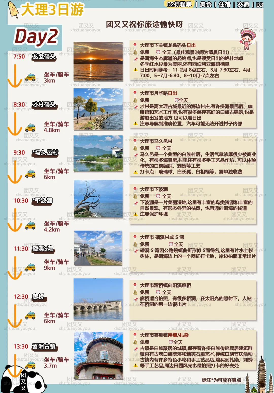 大理旅游‼️超全走心3天2晚攻略拿走（附路线