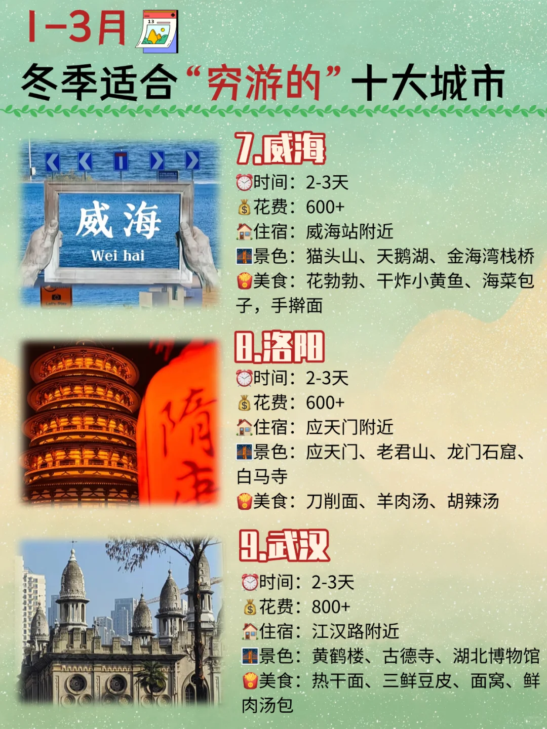 1-3月穷游去哪玩儿❓我整理了1️⃣0️⃣个城市