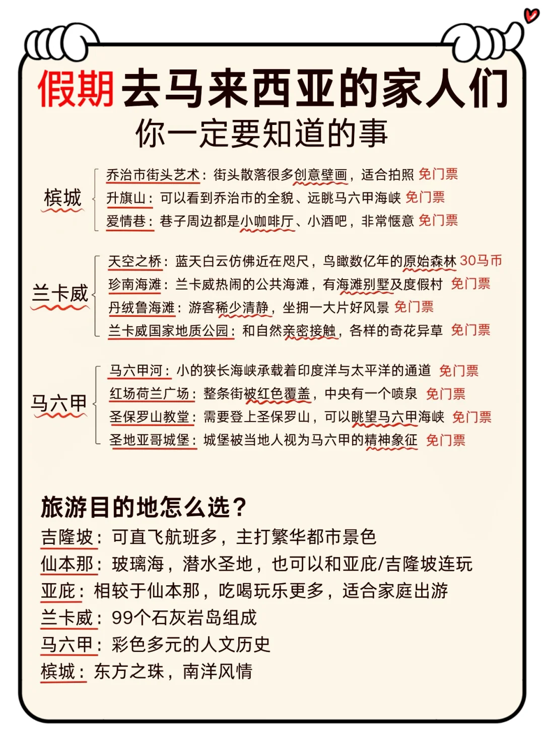 拜托🙏想去马来西亚🇲🇾❗️收下这份攻略吧👋
